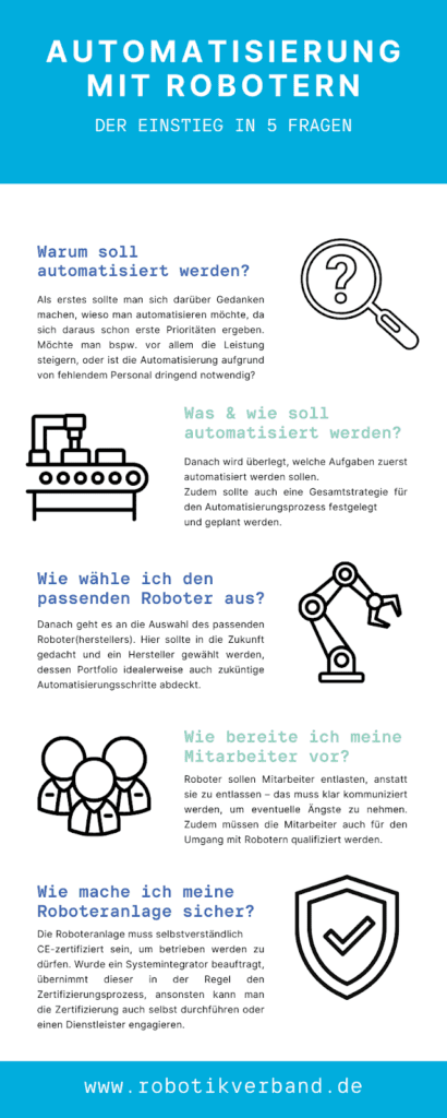 Einstieg in die Automatisierung mit Robotern