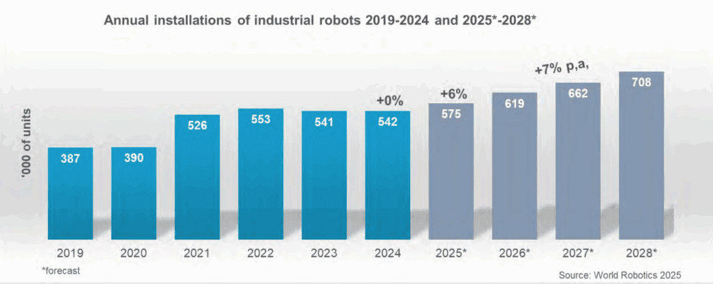Bildschirmfoto 2025 10 07 um 15.18.25
